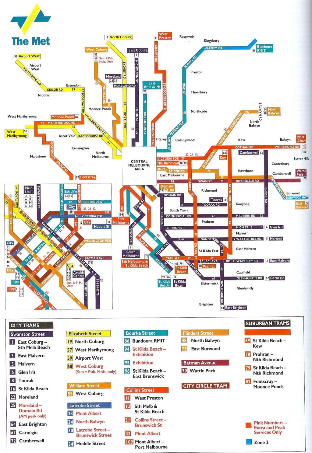 Melbourne almenningssamgöngum kort