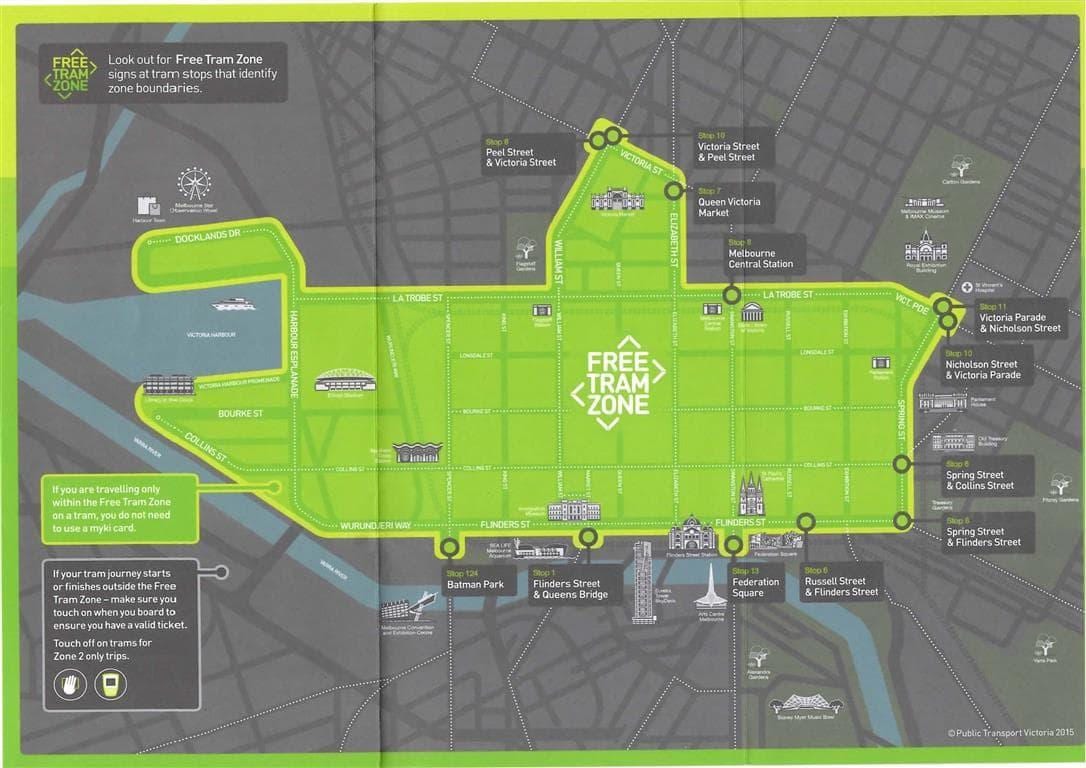 Melbourne frjáls sporvagn svæði kort