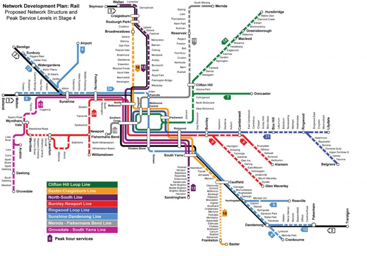 metro kort Melbourne